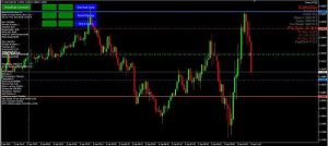 免费分享下载EA Ikarus.mq4-外汇EA资源网