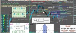 动态交易系统v2v-外汇EA资源网