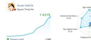 免费黄金EA交易系统-外汇EA资源网