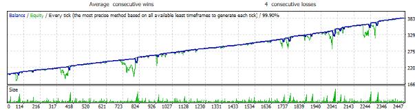 暗黑金星系EA-外汇EA资源网