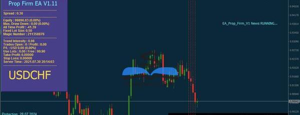 低回撤Prop Firm EA -外汇EA资源网