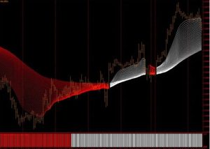 80时代 1 小时交易系统-外汇EA资源网