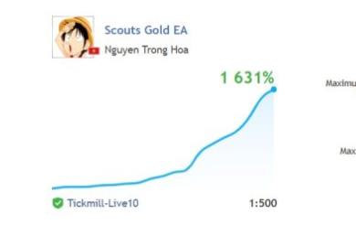 黄金专用ea—Scouts Gold V9_fix-外汇EA资源网