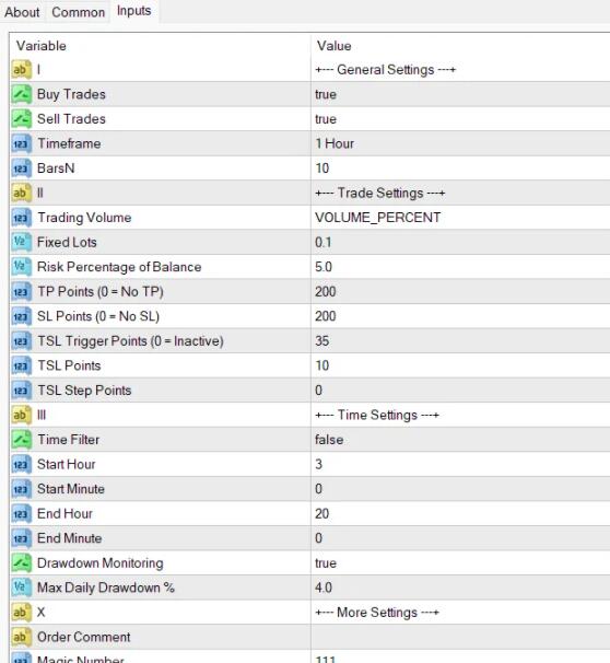 图片[1]-分享一款无限制的 Breakout Scalper 祝你开启外汇交易的成功之路-外汇EA资源网