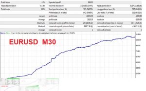 惩罚者黄牛 EA-外汇EA资源网