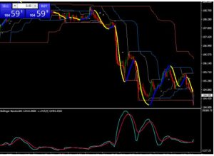 超级日突破策略-外汇EA资源网