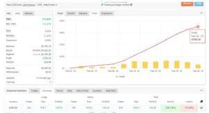 智能信号交易SRF Pro EA 下载-外汇EA资源网