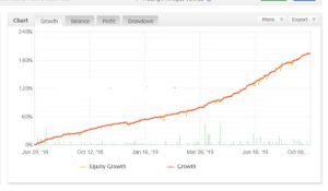 已破解无限制--Forex Flex Ea-外汇EA资源网