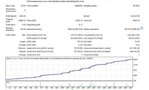 EA巴巴外汇---PFX 外汇剥头皮 EA-外汇EA资源网