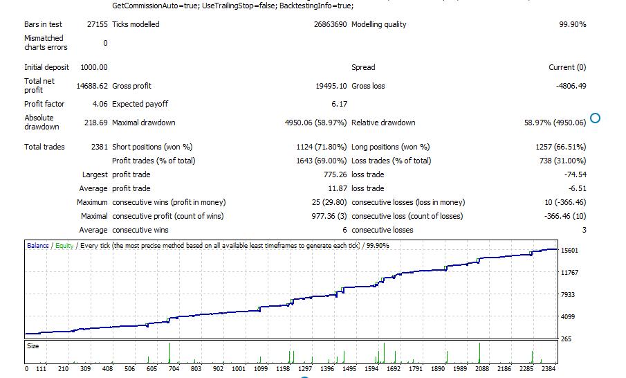EA巴巴外汇—PFX 外汇剥头皮 EA-外汇EA资源网