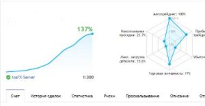 外汇智能网格 EA-外汇EA资源网