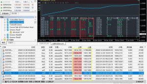高胜率趋势一次一单，每单带止损止盈月化200%100起跑-外汇EA资源网