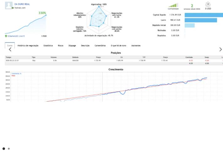人工智能对冲剥头皮3.0版本-外汇EA资源网
