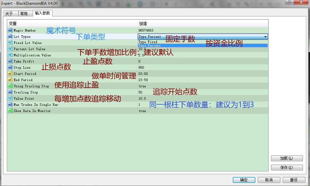 图片[2]-风靡全球的黑钻特别 EA胜率达95%-外汇EA资源网
