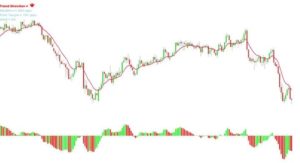 LMT 公式外汇交易策略-外汇EA资源网