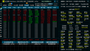 多货币EA 2.0（趋势长单）-外汇EA资源网