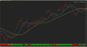 FGM 外汇策略-外汇EA资源网