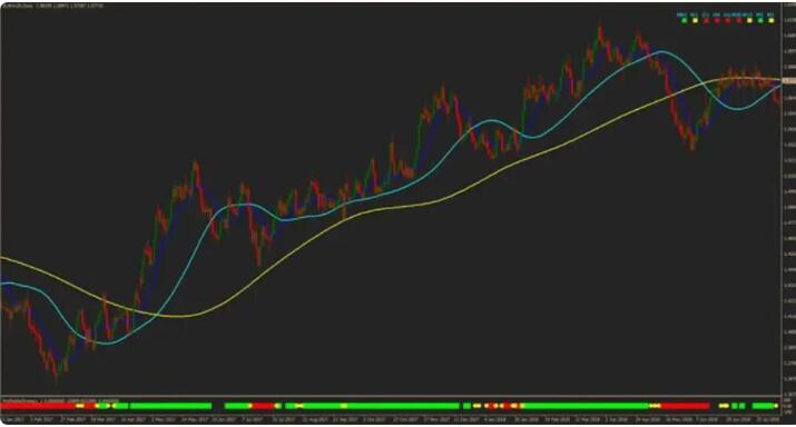 FGM 外汇策略-外汇EA资源网
