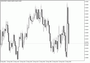 追踪止盈止损获利 MT4/MT5 EA-外汇EA资源网