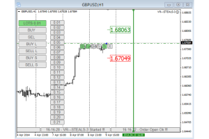 隐形下单EA面板mq4源码-外汇EA资源网