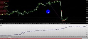 趋势追捕手EA V2 MT4-外汇EA资源网