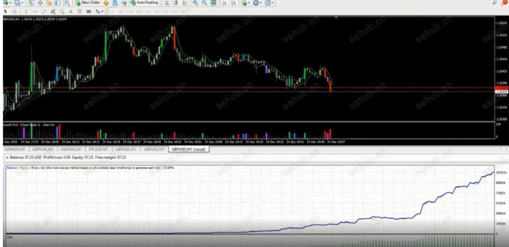 图片[1]-波动率剥头皮EA(key码已失效，请勿下单)-外汇EA资源网