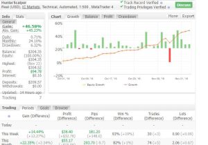 头皮猎人 EA-外汇EA资源网