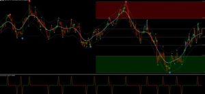 Extreme Binary Sniper MT5 交易系统-外汇EA资源网