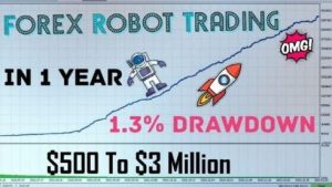 高频交易ProTm HFT MT4 EA-外汇EA资源网