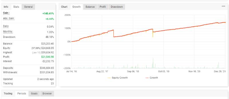多货币智能交易系统-外汇EA资源网