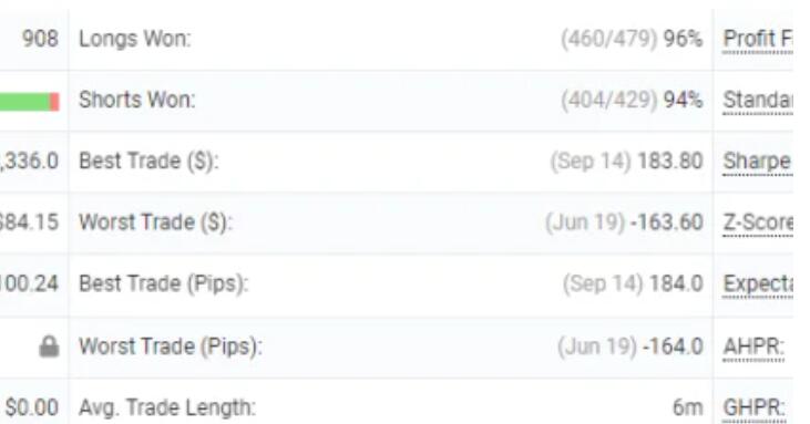 图片[2]-多策略的神经网络智能交易系统Vibrix  EA-外汇EA资源网