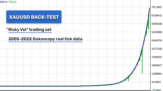 图片[3]-黄金ai智能交易系统-外汇EA资源网