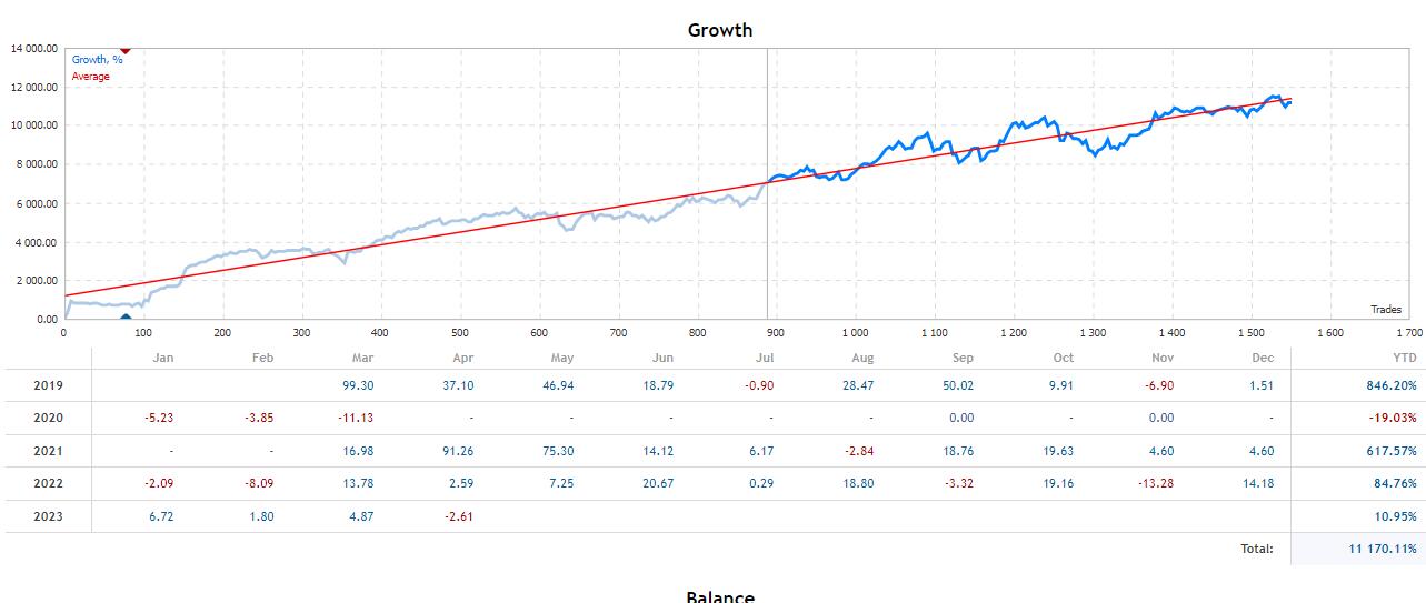 图片[2]-Top Bottom EA MT4 -外汇EA资源网