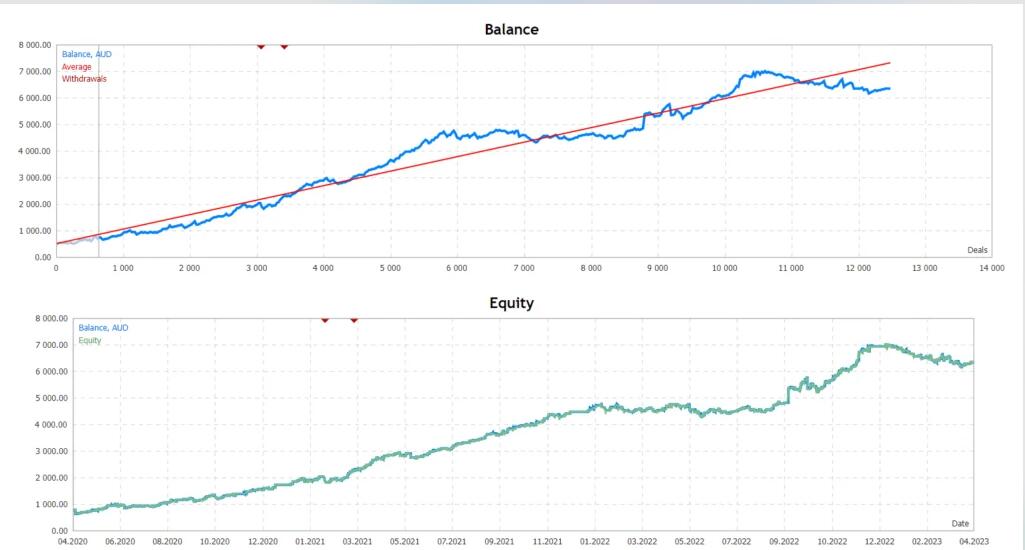 图片[2]-终极智能外汇EA-外汇EA资源网