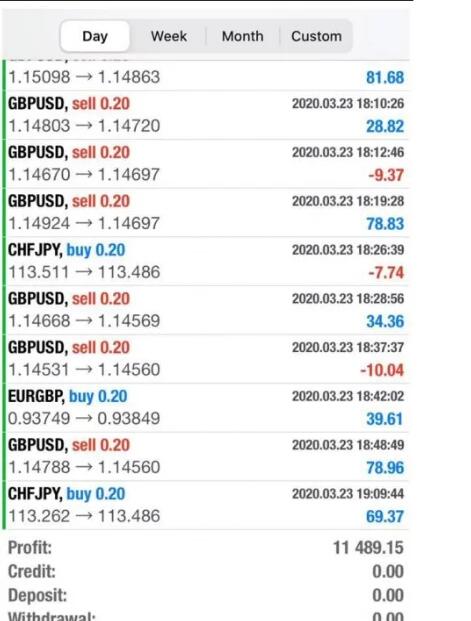 命运转变EA-外汇EA资源网