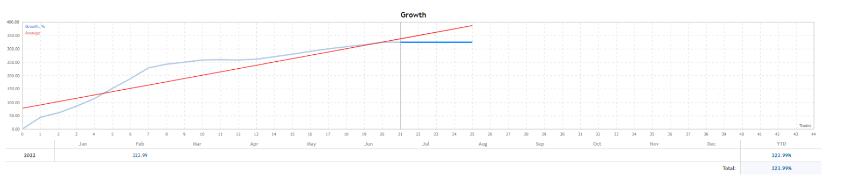 狙击手黄金 EA for mt4-外汇EA资源网