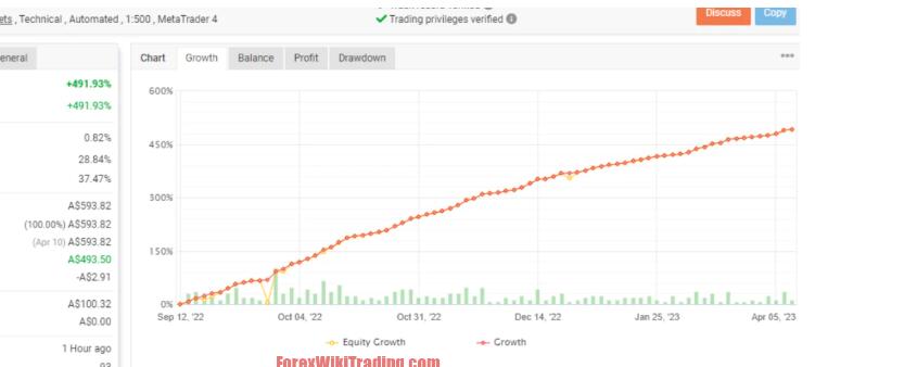 黄金ai智能交易系统-外汇EA资源网