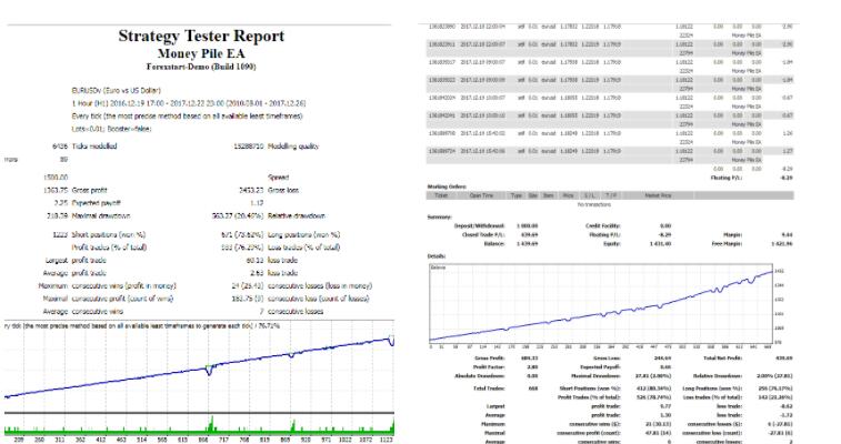风险低回报高的钱锥EA震撼来袭-外汇EA资源网