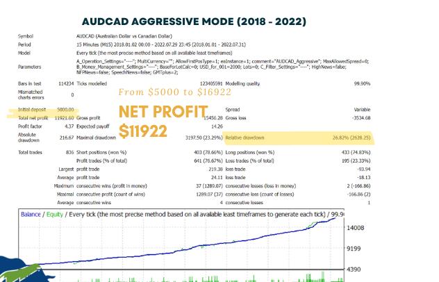 形态反转外汇ea-外汇EA资源网