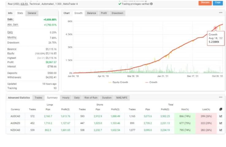 图片[2]-吃豆人 V3.28_fix EA [更新]下载-外汇EA资源网