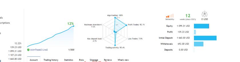 图片[3]-高效精准的日本烛台形态 EA for MT4-外汇EA资源网