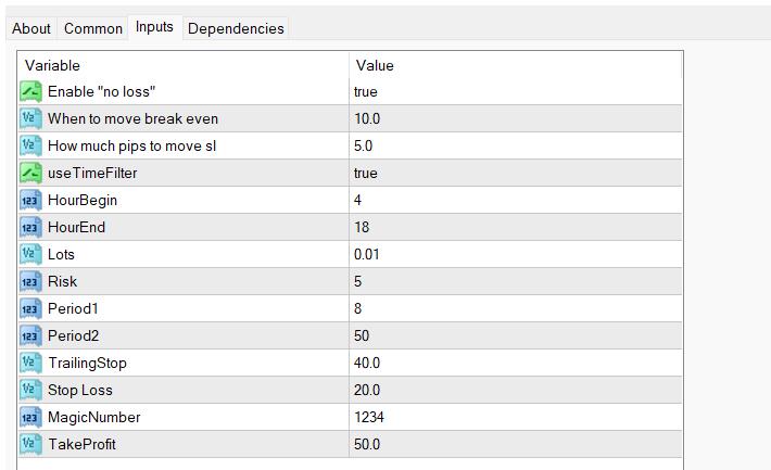 图片[1]-最具潜力的Forex Master Premium Ea-外汇EA资源网