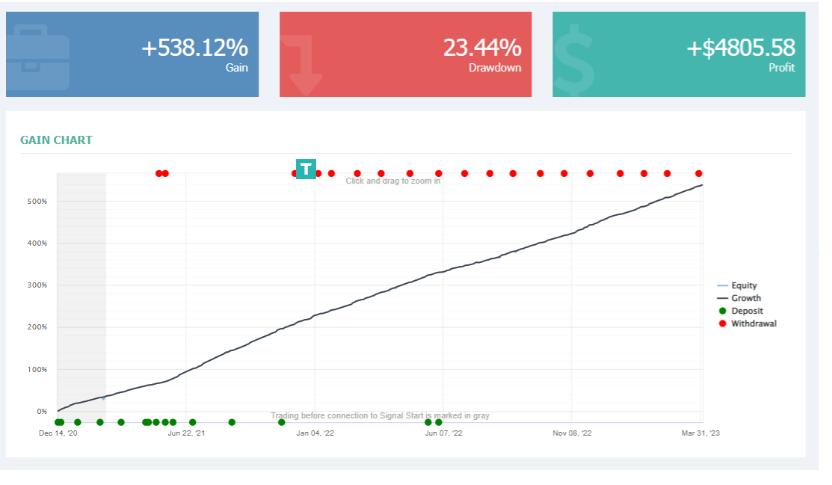 图片[2]-Forex Wiki 绿色 EA免费下载-外汇EA资源网