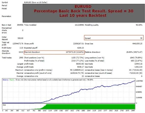 图片[3]-Black Diamond Special参数改进版EA – 最准确和最赚钱的机器人，胜率高达95%-外汇EA资源网