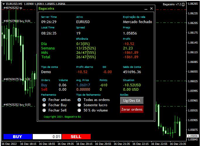 图片[2]-Bagaceira v7.2 外汇ea下载-外汇EA资源网