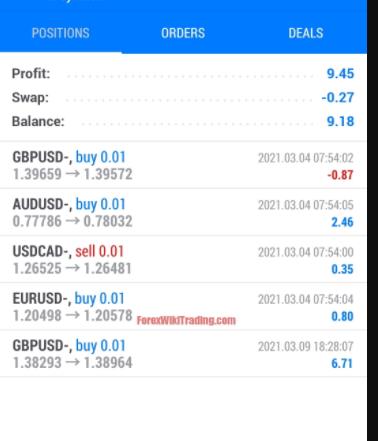 图片[2]-外汇交易GPT EA -外汇EA资源网