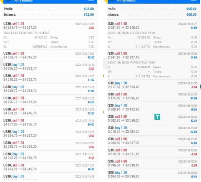 图片[2]-外汇EA剥头皮 Vent EA-外汇EA资源网