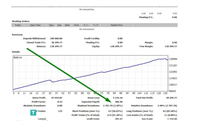 外汇EA仓鼠头皮 mt4-外汇EA资源网