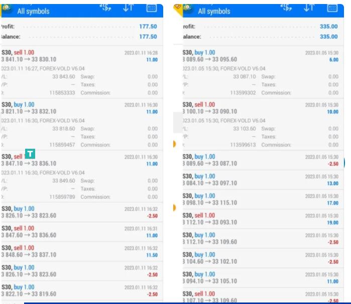 外汇EA剥头皮 Vent EA-外汇EA资源网