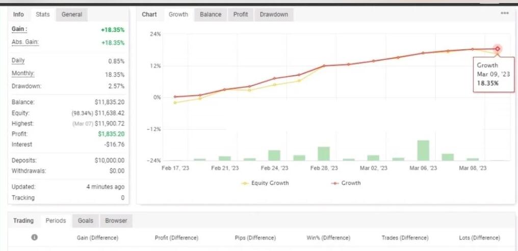 图片[1]-可定制的外汇EA专家顾问-外汇EA资源网